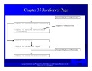 Introduction to java programming: Chapter 35 - JavaServer Page