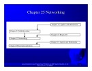 Introduction to java programming: Chapter 25 - Networking