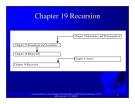 Introduction to java programming: Chapter 19 - Recursion