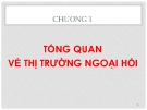 Bài giảng Chương 1: Tổng quan về thị trường ngoại hối