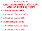 Bài giảng Nhiệt động: Chương 4 - ThS. Đỗ Văn Quân