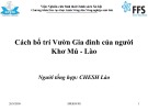 Bài giảng Cách bố trí vườn gia đình của người Khơ Mú - Lào