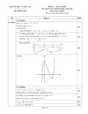 Đáp án, thang điểm đề thi tuyển sinh đại học năm 2012 môn: Toán - Khối B