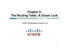 Lecture CCNA Exploration 4.0 (Kỳ 2) - Chapter 8: The routing table - A closer look