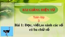 Bài giảng điện tử Toán lớp 3: Bài 1 - Đọc, viết, so sánh các số có 3 chữ số