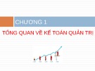 Bài giảng Kế toán quản trị - Chương 1: Tổng quan về kế toán quản trị (22 trang)