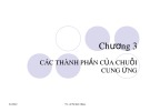 Bài giảng Quản trị chuỗi cung ứng: Chương 3 -  TS. Lê Thị Minh Hằng