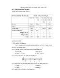 Đề thi khảo sát chất lượng tháng 10, lớp 7 có đáp án môn: Ngữ văn - Trường THCS Thái Hòa (Năm học 2014-2015)