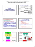 Bài giảng Sản xuất giống và công nghệ hạt giống: Chương 7 - Học viện Nông nghiệp Việt Nam