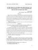 Sự phụ thuộc của tín hiệu sóng điều hòa bậc cao và xác suất ion hóa của + H2 vào góc định phương khi xét đến dao động hạt nhân