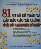 Thực hành Kế toán và lập báo cáo tài chính ở các đơn vị hành chính sự nghiệp - 81 sơ đồ: Phần 2