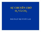 Bài giảng Sự chuyên chở O2 và CO2 - PGS.TS Lê Thị Tuyết Lan