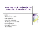 Bài giảng Toán rời rạc - Chương 5: Các khái niệm cơ bản của lý thuyết đồ thị (Phần 1) (ĐH Công nghệ Thông tin)