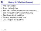 Bài giảng Hệ điều hành: Chương 3 - ThS. Hà Lê Hoài Trung