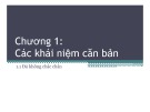 Bài giảng Lý thuyết thông tin: Chương 1.1 - ThS. Huỳnh Văn Kha