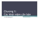 Bài giảng Lý thuyết thông tin: Chương 1.2 - ThS. Huỳnh Văn Kha