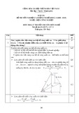 Đáp án đề thi tốt nghiệp cao đẳng nghề khóa 3 (2009-2012) - Nghề: Điện công nghiệp - Môn thi: Lý thuyết chuyên môn nghề - Mã đề thi: DA ĐCN-LT11