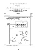 Đáp án đề thi tốt nghiệp cao đẳng nghề khóa 3 (2009-2012) - Nghề: Điện dân dụng - Môn thi: Lý thuyết chuyên môn nghề - Mã đề thi: DA ĐDD–LT49