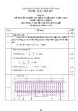 Đáp án đề thi tốt nghiệp cao đẳng nghề khóa 3 (2009-2012) - Nghề: Điện dân dụng - Môn thi: Lý thuyết chuyên môn nghề - Mã đề thi: DA ĐDD–LT13