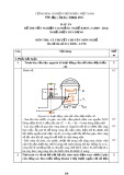 Đáp án đề thi tốt nghiệp cao đẳng nghề khóa 3 (2009-2012) - Nghề: Điện dân dụng - Môn thi: Lý thuyết chuyên môn nghề - Mã đề thi: DA ĐDD–LT30