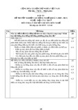 Đáp án đề thi tốt nghiệp cao đẳng nghề khoá 3 (2009-2012) - Nghề: Điện tàu thủy - Môn thi: Lý thuyết chuyên môn nghề - Mã đáp án: ĐA ĐTT-LT40