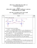 Đáp án đề thi tốt nghiệp cao đẳng nghề khóa 3 (2009-2012) - Nghề: Điện tử công nghiệp - Môn thi: Lý thuyết chuyên môn nghề - Mã đề thi: ĐA ĐTCN-LT28