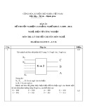 Đáp án đề thi tốt nghiệp cao đẳng nghề khóa 3 (2009-2012) - Nghề: Điện tử công nghiệp - Môn thi: Lý thuyết chuyên môn nghề - Mã đề thi: ĐA ĐTCN-LT36