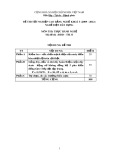 Đề thi tốt nghiệp cao đẳng nghề khoá 3 (2009-2012) - Nghề: Điện dân dụng - Môn thi: Thực hành nghề - Mã đề thi: ĐDD-TH33