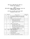 Đáp án đề thi tốt nghiệp cao đẳng nghề khoá 3 (2009-2012) - Nghề: Điều khiển tàu biển - Môn thi: Lý thuyết chuyên môn nghề - Mã đề thi: ĐA ĐKTB-LT28