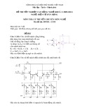 Đề thi tốt nghiệp cao đẳng nghề khoá 3 (2009-2012) - Nghề: Điện tử dân dụng - Môn thi: Lý thuyết chuyên môn nghề - Mã đề thi: ĐTDD-LT22