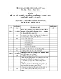 Đáp án đề thi tốt nghiệp cao đẳng nghề khoá 3 (2009-2012) - Nghề: Điều khiển tàu biển - Môn thi: Lý thuyết chuyên môn nghề - Mã đề thi: ĐA ĐKTB-LT16