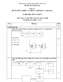 Đáp án đề thi tốt nghiệp cao đẳng nghề khoá 3 (2009-2012) - Nghề: Điện tử dân dụng - Môn thi: Lý thuyết chuyên môn nghề - Mã đề thi: ĐA ĐTDD-LT19