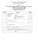 Đáp án đề thi tốt nghiệp cao đẳng nghề khoá 3 (2009-2012) - Nghề: Kế toán doanh nghiệp - Môn thi: Thực hành nghề - Mã đề thi: ĐA KTDN-TH14