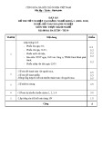 Đáp án đề thi tốt nghiệp cao đẳng nghề khoá 3 (2009-2012) - Nghề: Kế toán doanh nghiệp - Môn thi: Thực hành nghề - Mã đề thi: ĐA KTDN-TH30