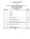 Đáp án đề thi tốt nghiệp cao đẳng nghề khoá 3 (2009-2012) - Nghề: Kế toán doanh nghiệp - Môn thi: Thực hành nghề - Mã đề thi: ĐA KTDN-TH24