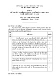 Đáp án đề thi tốt nghiệp cao đẳng nghề khoá 3 (2009-2012) - Nghề: Hướng dẫn du lịch - Môn thi: Thực hành nghề - Mã đề thi: DA HDDL-TH36