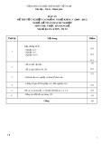 Đáp án đề thi tốt nghiệp cao đẳng nghề khoá 3 (2009-2012) - Nghề: Kế toán doanh nghiệp - Môn thi: Thực hành nghề - Mã đề thi: ĐA KTDN-TH32