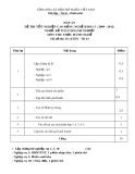 Đáp án đề thi tốt nghiệp cao đẳng nghề khóa 3 (2009-2012) - Nghề: Kế toán doanh nghiệp - Môn thi: Thực hành nghề - Mã đề thi: ĐA KTDN-TH43