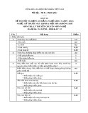 Đáp án đề thi tốt nghiệp cao đẳng nghề khoá 3 (2009-2012) - Nghề: Kỹ thuật máy lạnh và điều hòa không khí - Môn thi: Lý thuyết chuyên môn nghề - Mã đề thi: DA KTML-ĐHKK-LT15