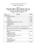 Đáp án đề thi tốt nghiệp cao đẳng nghề khoá 3 (2009-2012) - Nghề: Kỹ thuật máy lạnh và điều hòa không khí - Môn thi: Lý thuyết chuyên môn nghề - Mã đề thi: DA KTML-ĐHKK-LT17