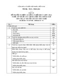 Đáp án đề thi tốt nghiệp cao đẳng nghề khoá 3 (2009-2012) - Nghề: Kỹ thuật máy lạnh và điều hòa không khí - Môn thi: Lý thuyết chuyên môn nghề - Mã đề thi: DA KTML-ĐHKK-LT19