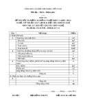 Đáp án đề thi tốt nghiệp cao đẳng nghề khoá 3 (2009-2012) - Nghề: Kỹ thuật máy lạnh và điều hòa không khí - Môn thi: Lý thuyết chuyên môn nghề - Mã đề thi: DA KTML-ĐHKK-LT13