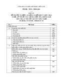 Đáp án đề thi tốt nghiệp cao đẳng nghề khoá 3 (2009-2012) - Nghề: Kỹ thuật máy lạnh và điều hòa không khí - Môn thi: Lý thuyết chuyên môn nghề - Mã đề thi: DA KTML-ĐHKK-LT18