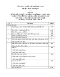 Đáp án đề thi tốt nghiệp cao đẳng nghề khoá 3 (2009-2012) - Nghề: Kỹ thuật máy lạnh và điều hòa không khí - Môn thi: Lý thuyết chuyên môn nghề - Mã đề thi: DA KTML-ĐHKK-LT09