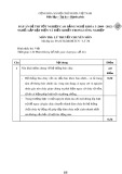 Đáp án đề thi tốt nghiệp cao đẳng nghề khóa 3 (2009-2012) - Nghề: Lắp đặt điện và điều khiển trong công nghiệp - Môn thi: Lý thuyết chuyên môn - Mã đáp án: ĐA KTLĐ&ĐKTCN-LT31