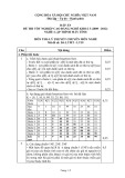 Đáp án đề thi tốt nghiệp cao đẳng nghề khóa 3 (2009-2012) - Nghề: Lập trình máy tính - Môn thi: Lý thuyết chuyên môn nghề - Mã đề thi: DA LTMT-LT19