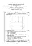 Đáp án đề thi tốt nghiệp cao đẳng nghề khóa 3 (2009-2012) - Nghề: May-Thiết kế thời trang - Môn thi: Lý thuyết chuyên môn nghề - Mã đề thi: DA MVTKTT-21