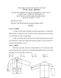 Đề thi tốt nghiệp cao đẳng nghề khóa 3 (2009-2012) - Nghề: May-Thiết kế thời trang - Môn thi: Lý thuyết chuyên môn nghề - Mã đề thi: MVTKTT–LT08