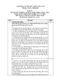 Đáp án đề thi tốt nghiệp cao đẳng nghề khóa 3 (2010-2012) - Nghề: Quản trị doanh nghiệp vừa và nhỏ - Môn thi: Lý thuyết chuyên môn nghề - Mã đề thi: ĐA QTDNVVN-LT43