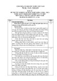 Đáp án đề thi tốt nghiệp cao đẳng nghề khóa 3 (2010-2012) - Nghề: Quản trị doanh nghiệp vừa và nhỏ - Môn thi: Lý thuyết chuyên môn nghề - Mã đề thi: ĐA QTDNVVN-LT44